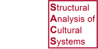 Structural Analysis of Cultural Systems (S.A.C.S.)