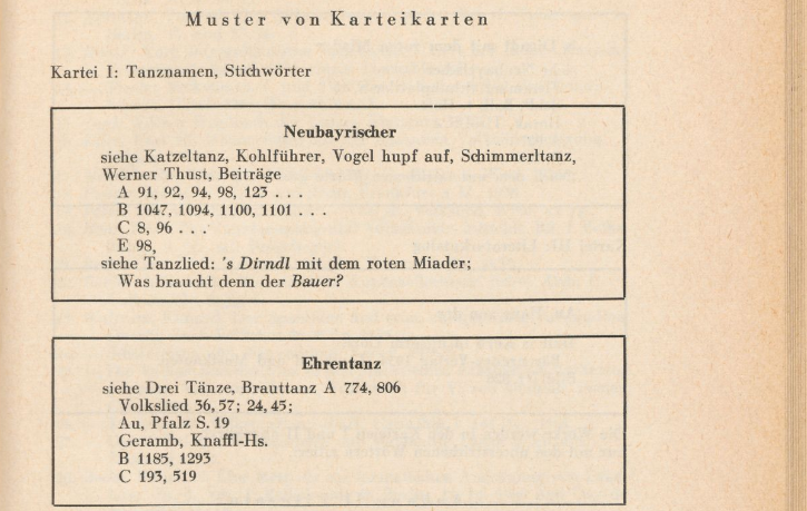 Integrated Authority File